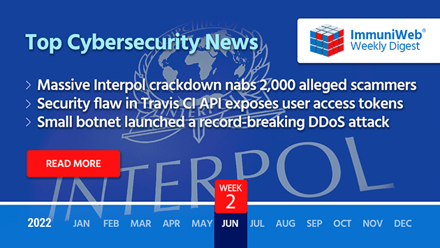 Massive Interpol Crackdown Nabs 2,000 Alleged Scammers, Intercepts $50M