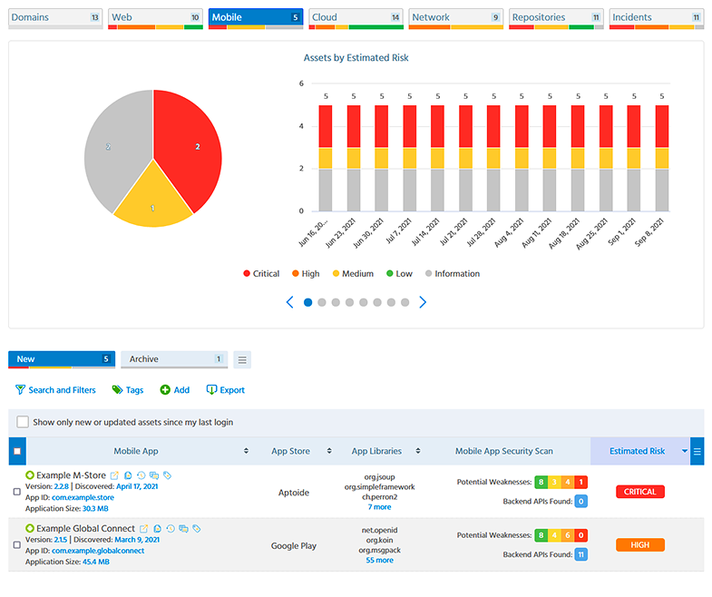 Attack surface and dark web monitoring | ImmuniWeb® Discovery