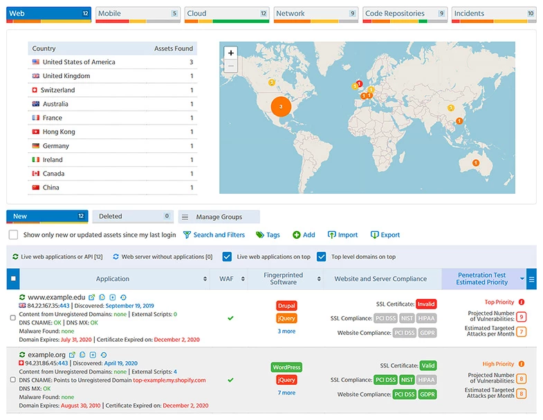 ImmuniWeb On-Demand Screenshot