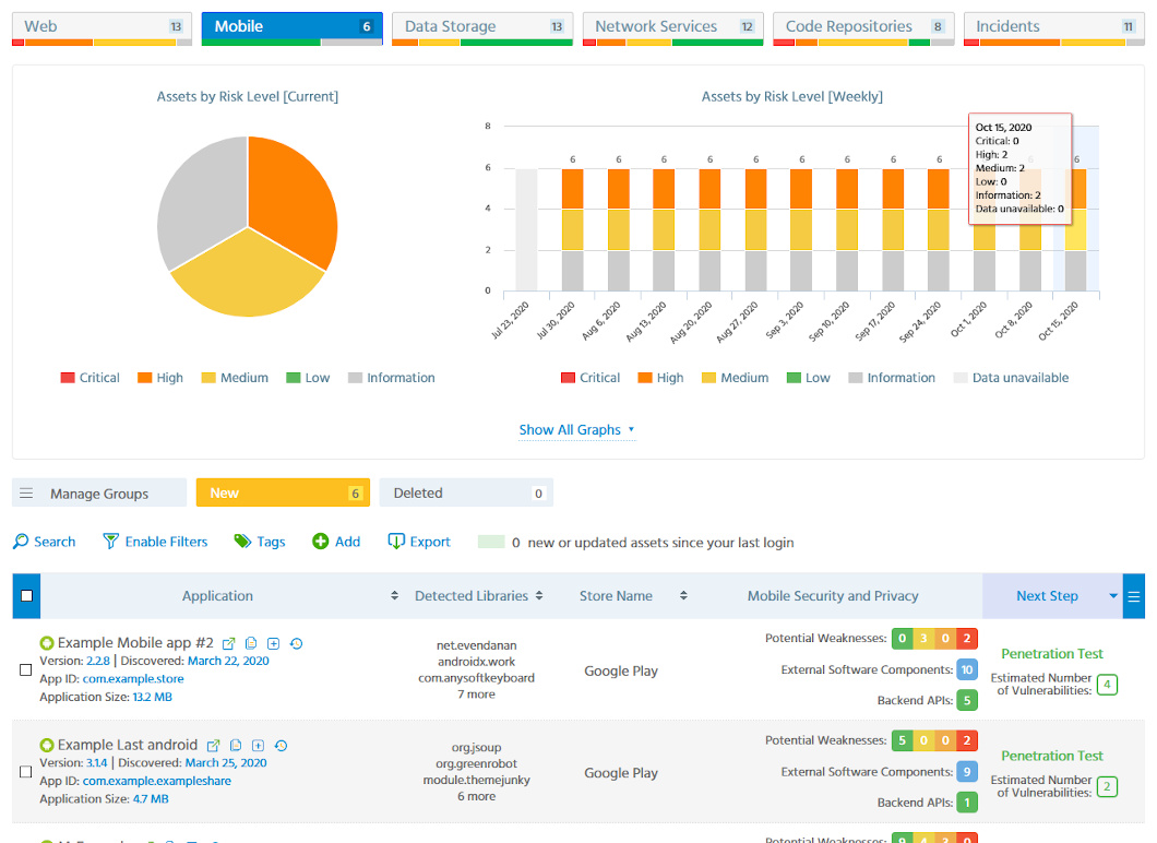 Attack Surface Management & Dark Web Monitoring, Asset Discovery ...