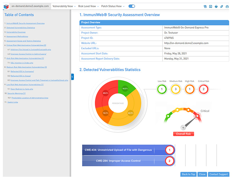 ImmuniWeb On-Demand Screenshot